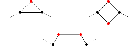数学代写|组合优化代写Combinatorial optimization代考|k-edge-connected Spanning Subgraph Polyhedron