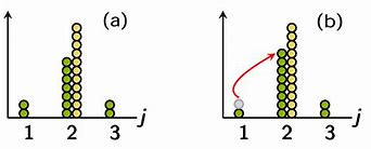 数学代写|代数数论代写Algebraic number theory代考|Minkowski’s Lemma on Convex Bodies