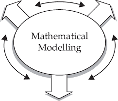 数学代写|数学建模代写math modelling代考|Find2022