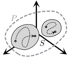 物理代写|广义相对论代写General relativity代考|PHYC90012
