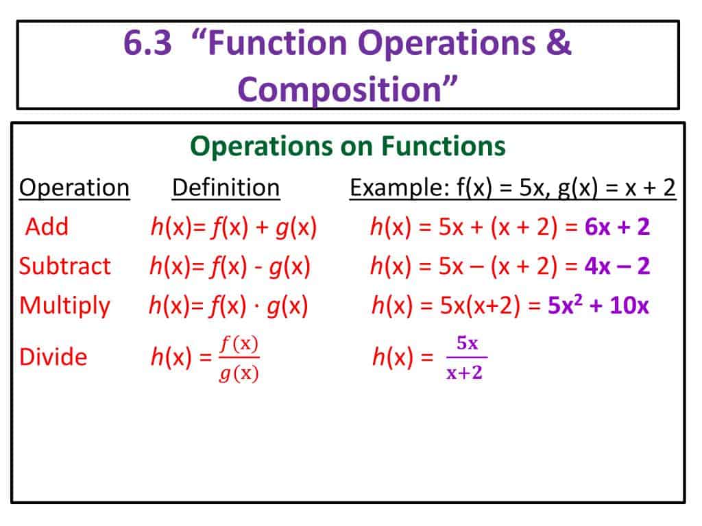 数学代写|现代代数代写Modern Algebra代考|COMPOSITION AS AN OPERATION