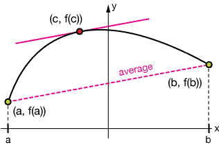 数学代写|复分析作业代写Complex function代考|Theorem B wi th Ihunds