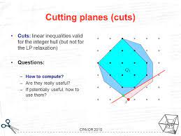 数学代写|凸优化作业代写Convex Optimization代考|Cutting plane schemes