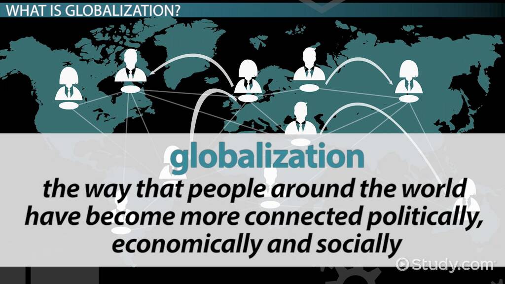 会计代写|国际商贸代写International Business代考|Implications for the Globalization of Production