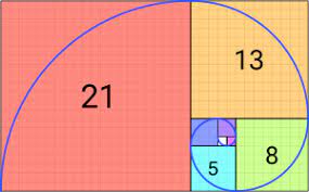数学代写|数论作业代写number theory代考|The Fibonacci Sequence