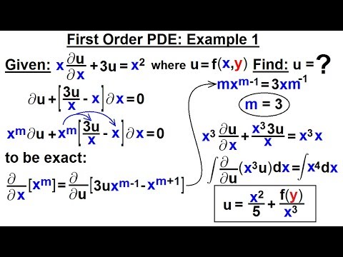 数学代写|偏微分方程代写partial difference equations代考|M-541
