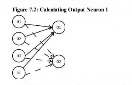 计算机代写|神经网络代写neural networks代考|DAT111